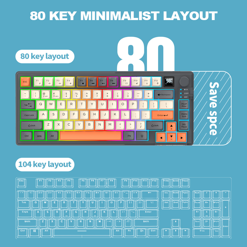 Dual-Mode 2.4G Bluetooth Wirel - Gaming Keyboard And Mouse Combo Wireless recension och pris