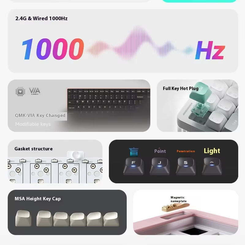 Wireless Mechanical Keyboard 3 - Gaming Keyboard No Noise recension och pris