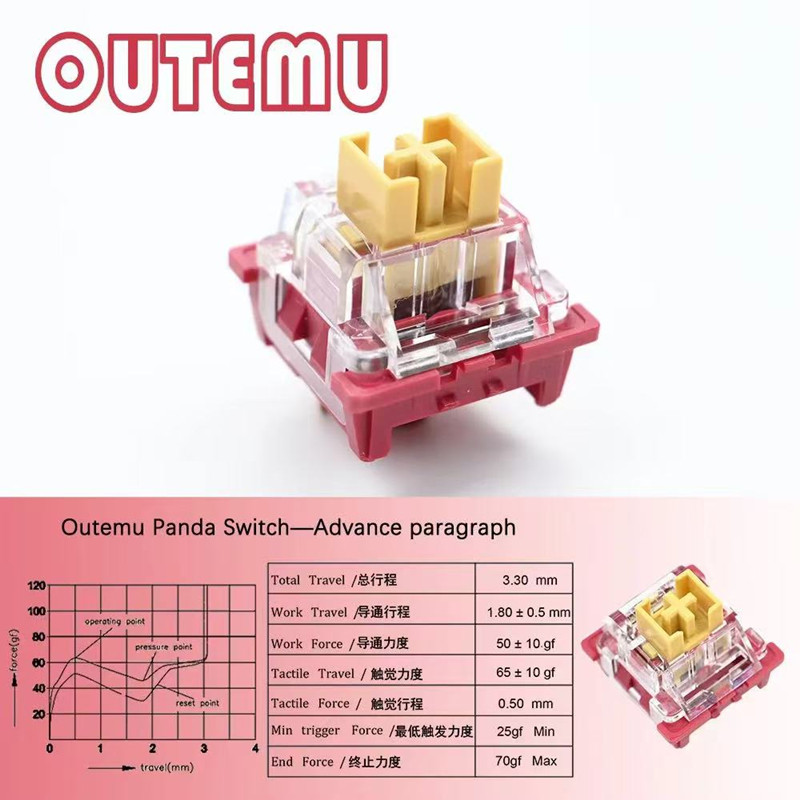 Outemu Panda Switch 45g Advanc - Gaming Keyboard No Rgb recension och pris