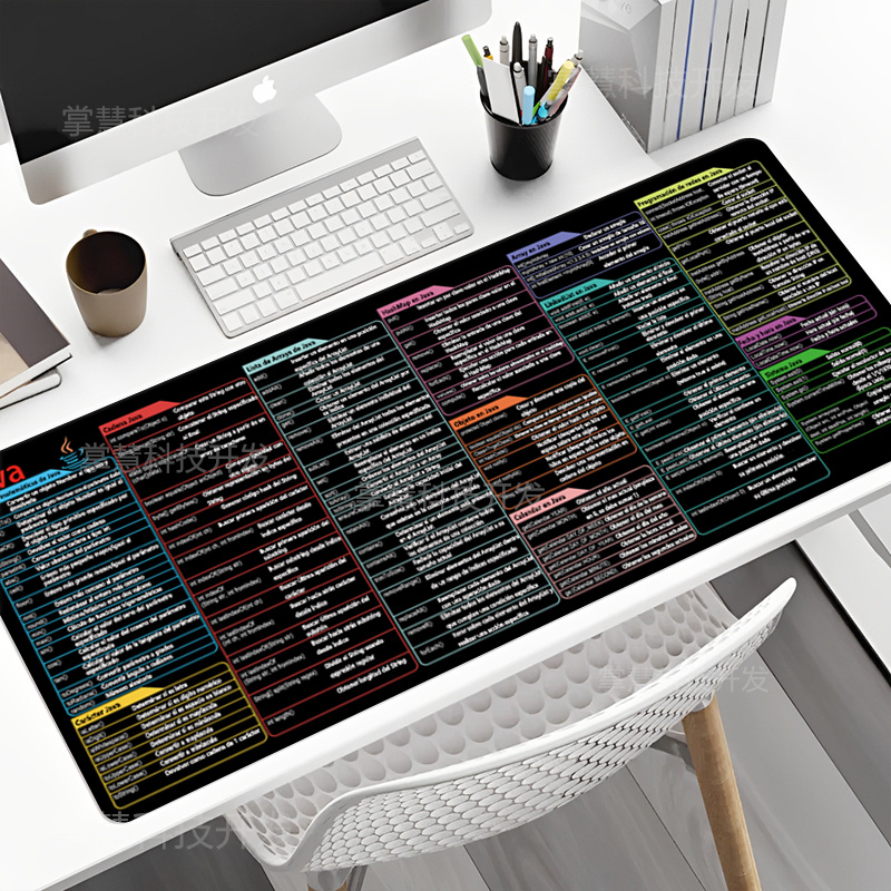 Spanish Java Programing Mouse  - Gaming Keyboard And Mouse Pad recension och pris