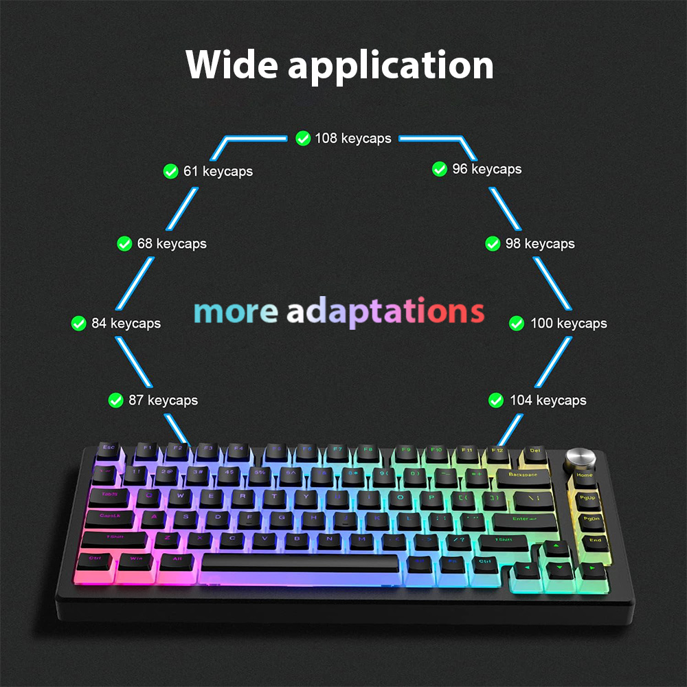 129 Keys Pudding Keycaps PBT D - Gaming Keyboard No Rgb recension och pris