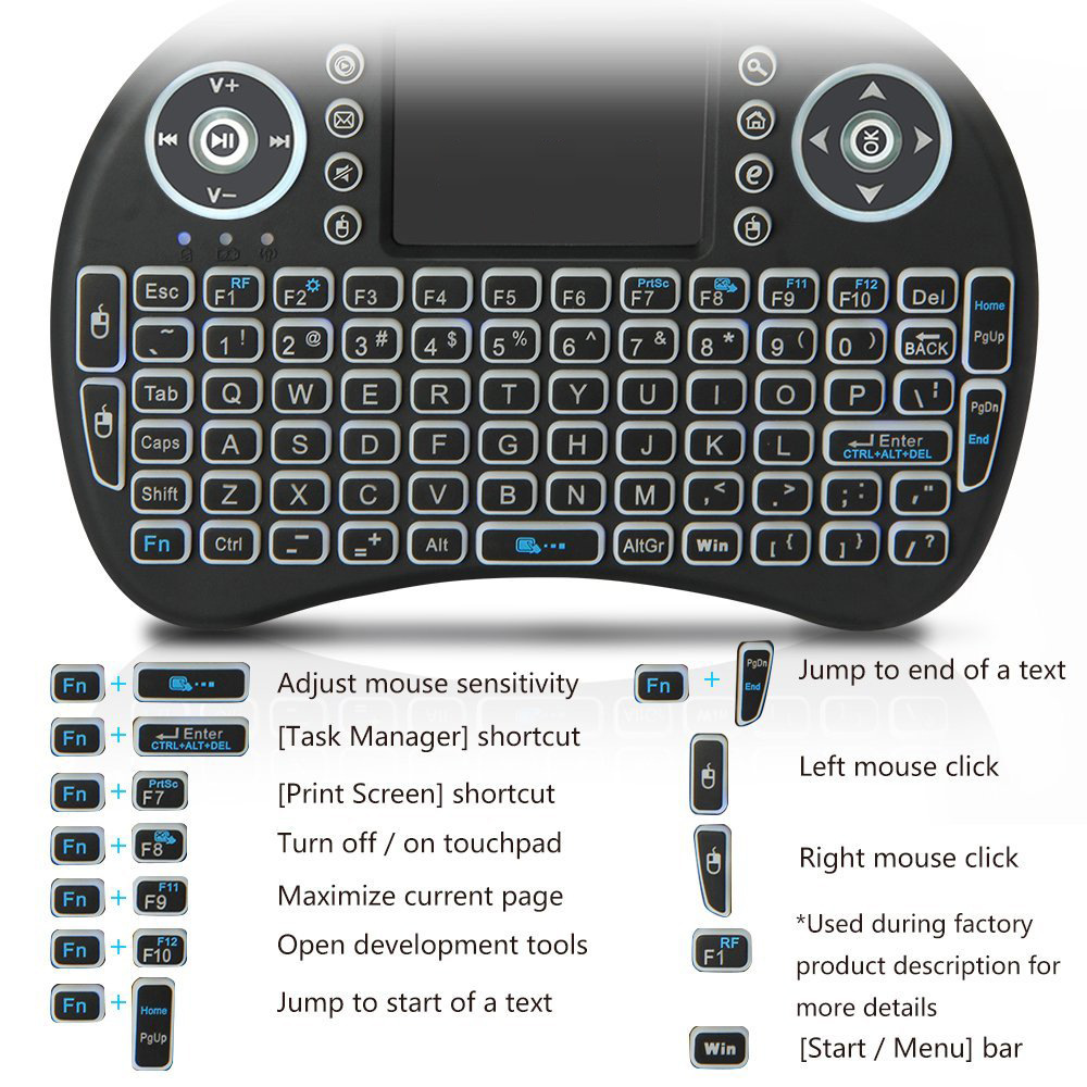 Backlit Mini Wireless Keyboard - Gaming Keyboard And Mouse Combo Wireless recension och pris