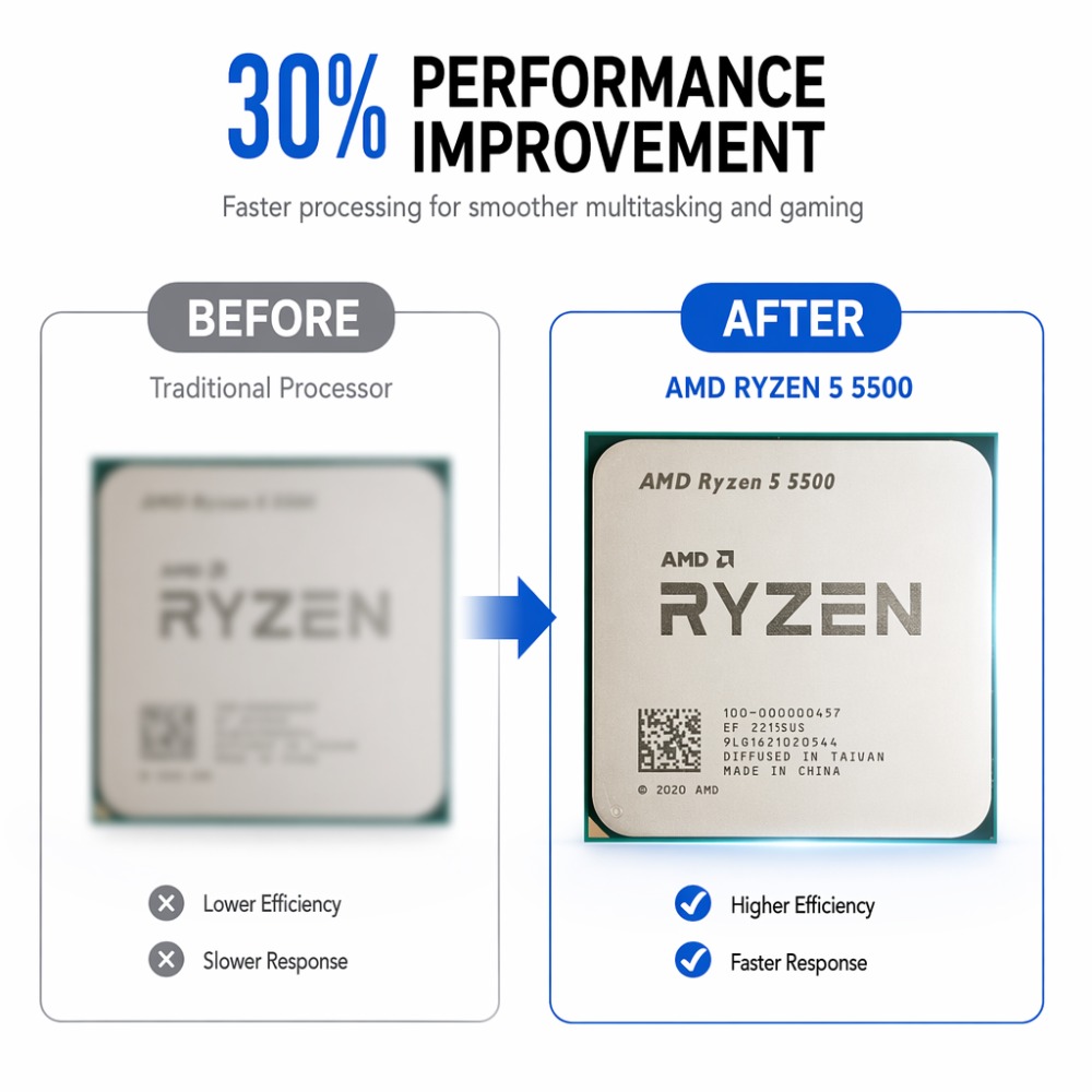 Multi-task Gaming Desktop CPU  - Amd Cpu Ryzen 5 recension och pris